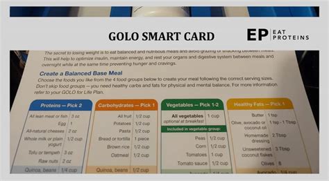 golo smart card pdf